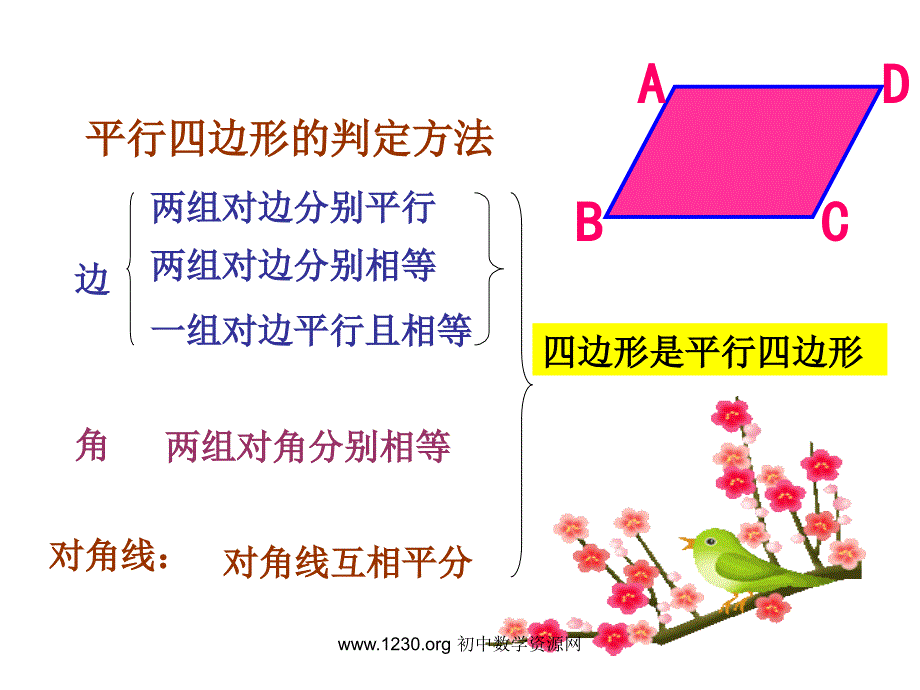 19.1平行四边形的性质和判定复习_第3页