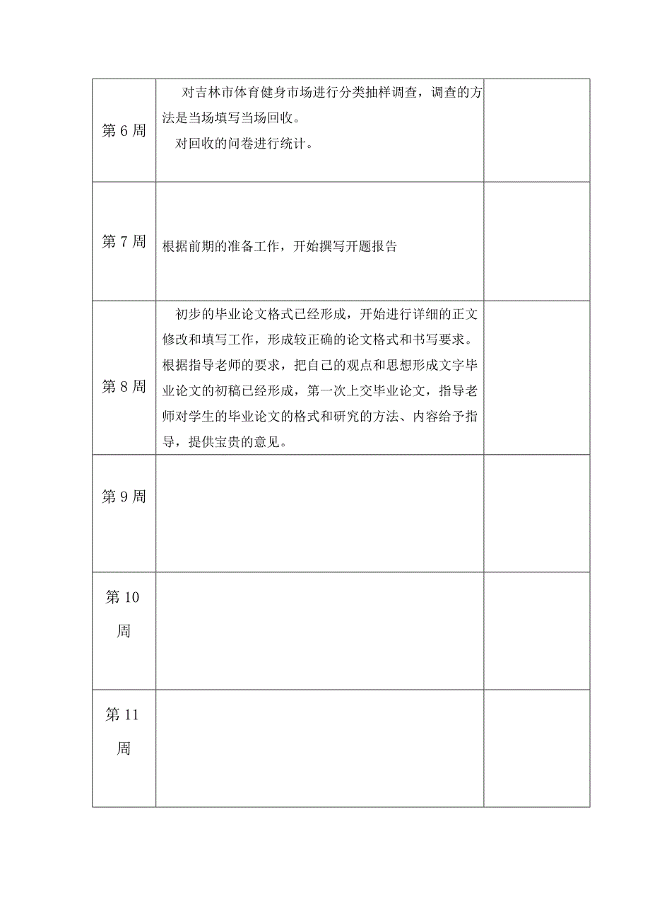 毕业设计(论文)进程日记初_第3页