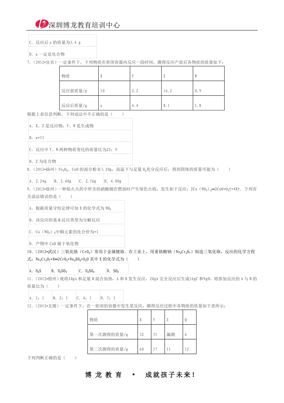 质量守恒定律中考专题_第2页