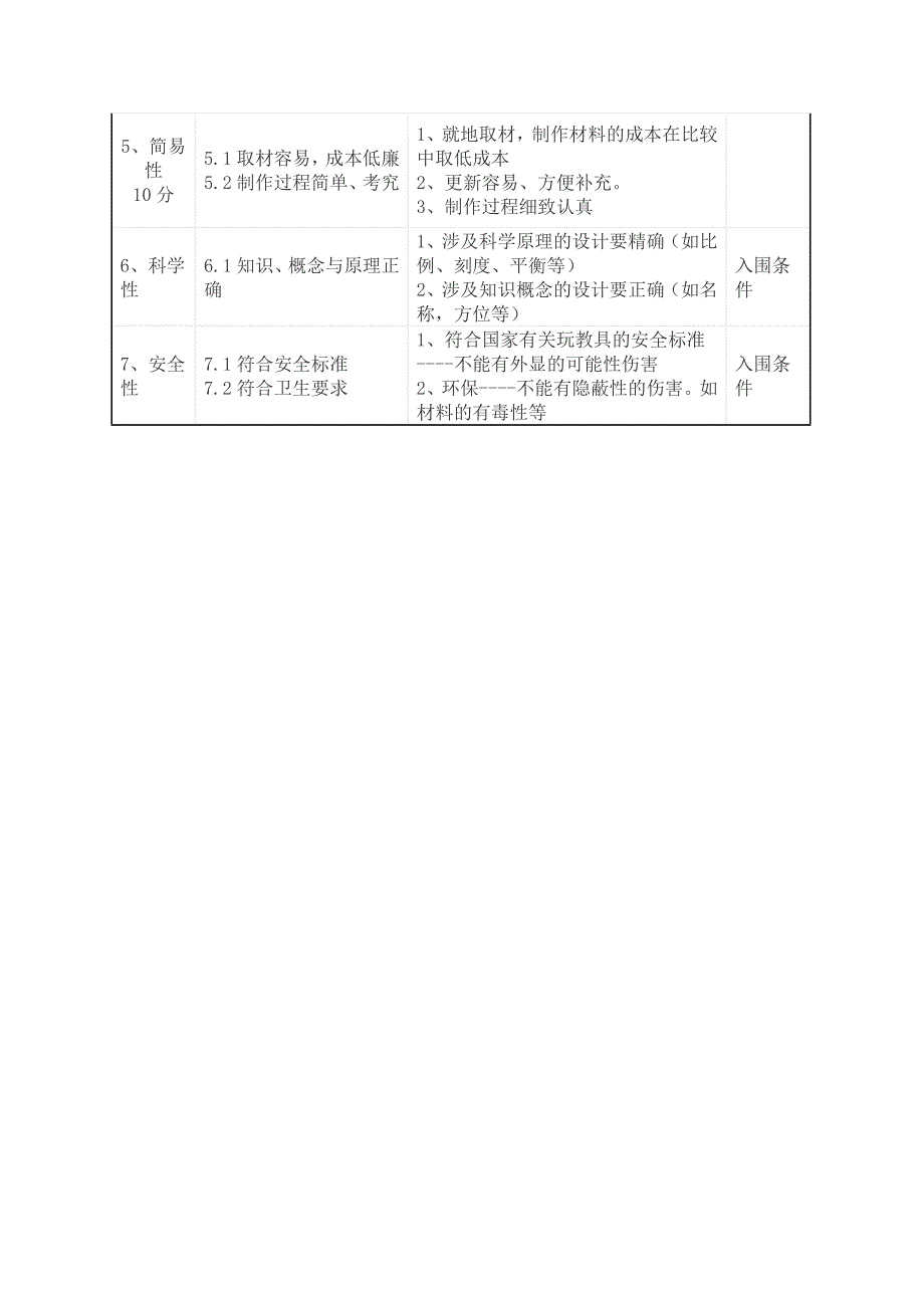 自制玩教具展片活动方案_第4页