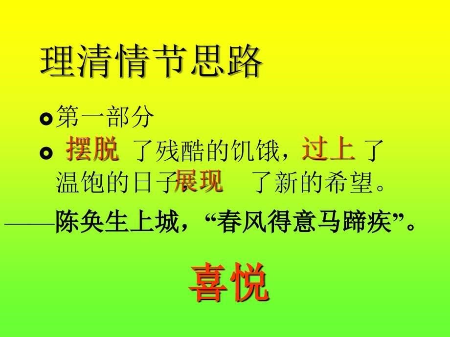 [高二语文课件]陈奂生上城_第5页