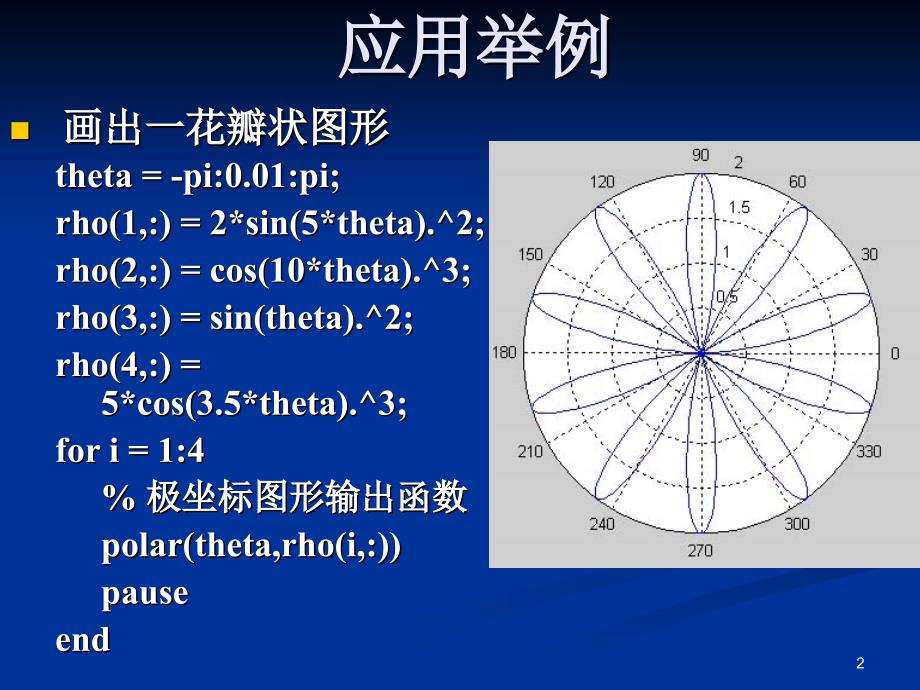 Matlab绘图及图像处理ppt课件_第2页