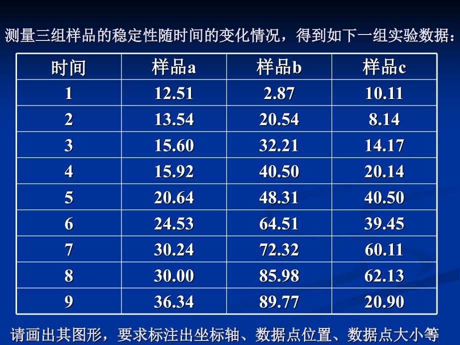 Matlab绘图及图像处理ppt课件_第3页