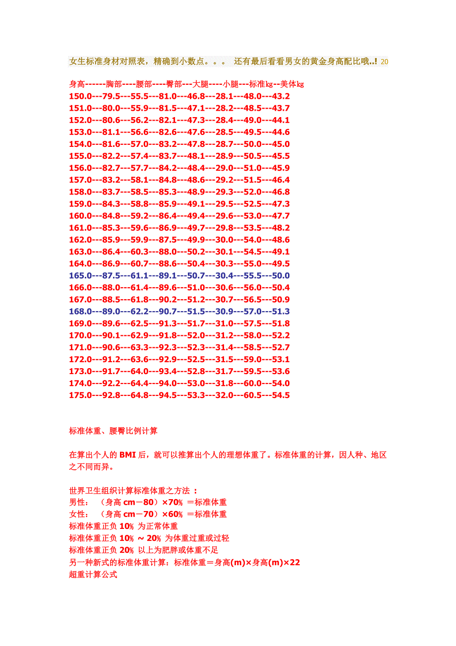 身高体重对照及男女比例_第1页