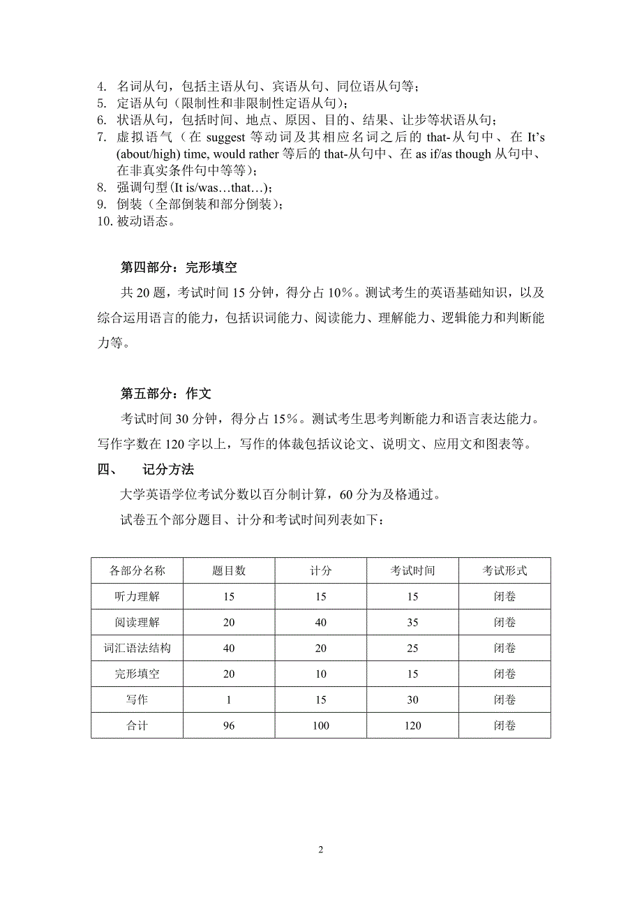 华东理工大学网络教育学院学位英语考试大纲_第2页