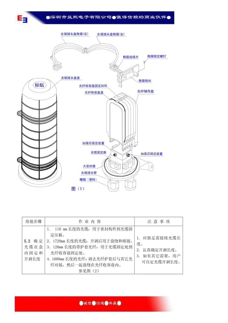 室外光缆熔接包_第5页