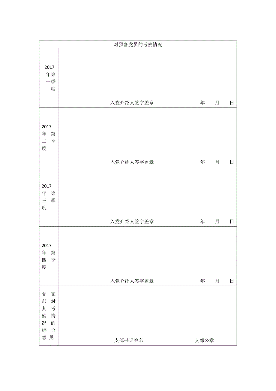 预备党员考察登记表_第2页