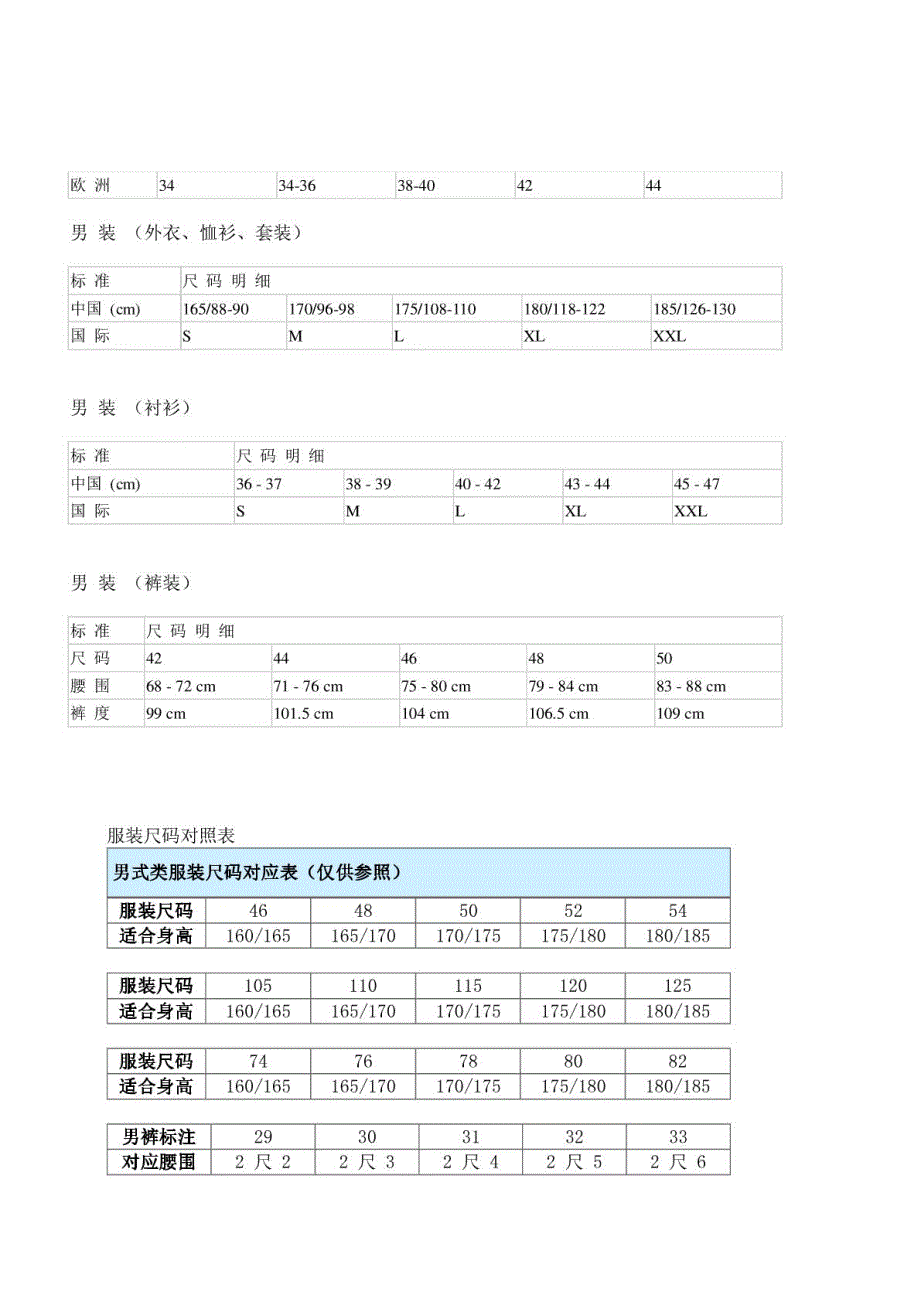 (完美)尺码对照表衣服、裤子、鞋大小尺寸_第3页