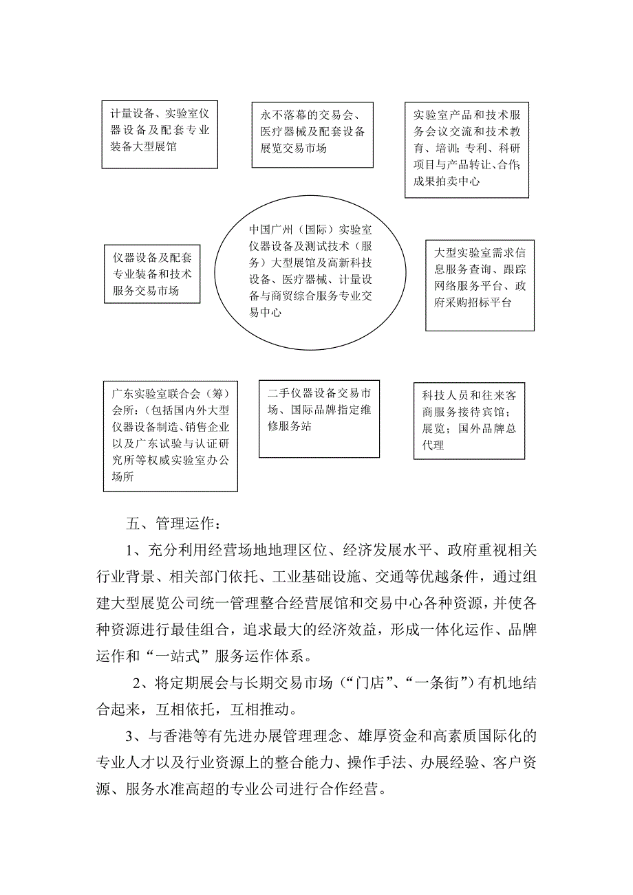 高新国际广场_第3页