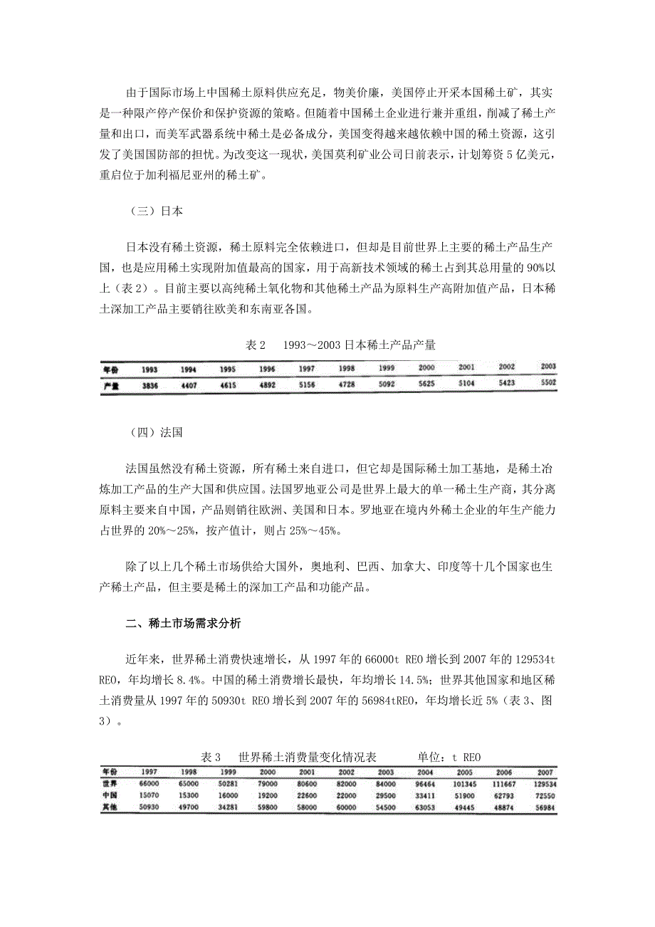 稀土市场发展态势分析_第3页