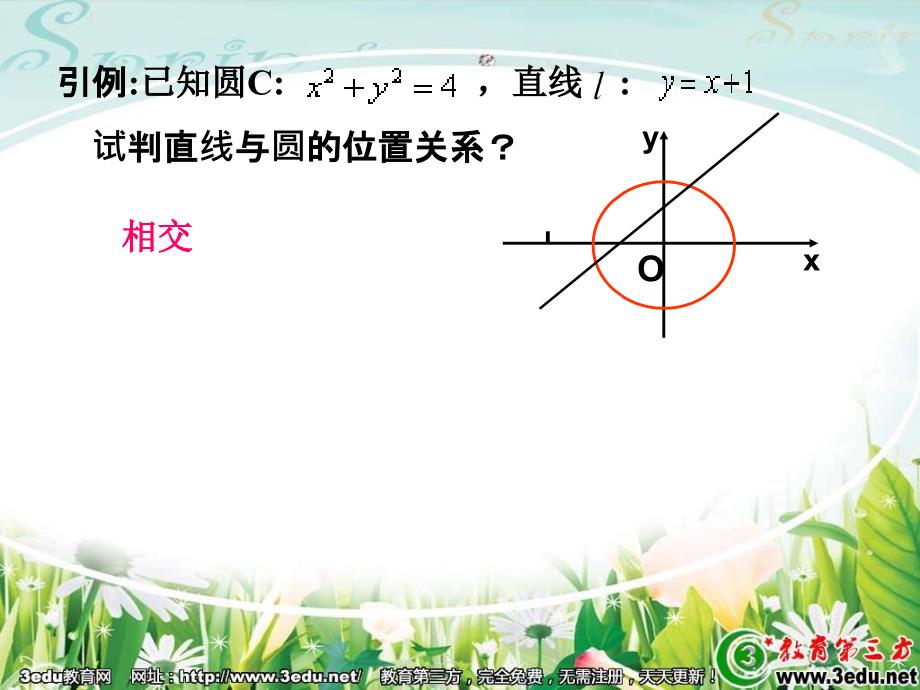 2012年高三数学直线与圆的位置关系_第2页