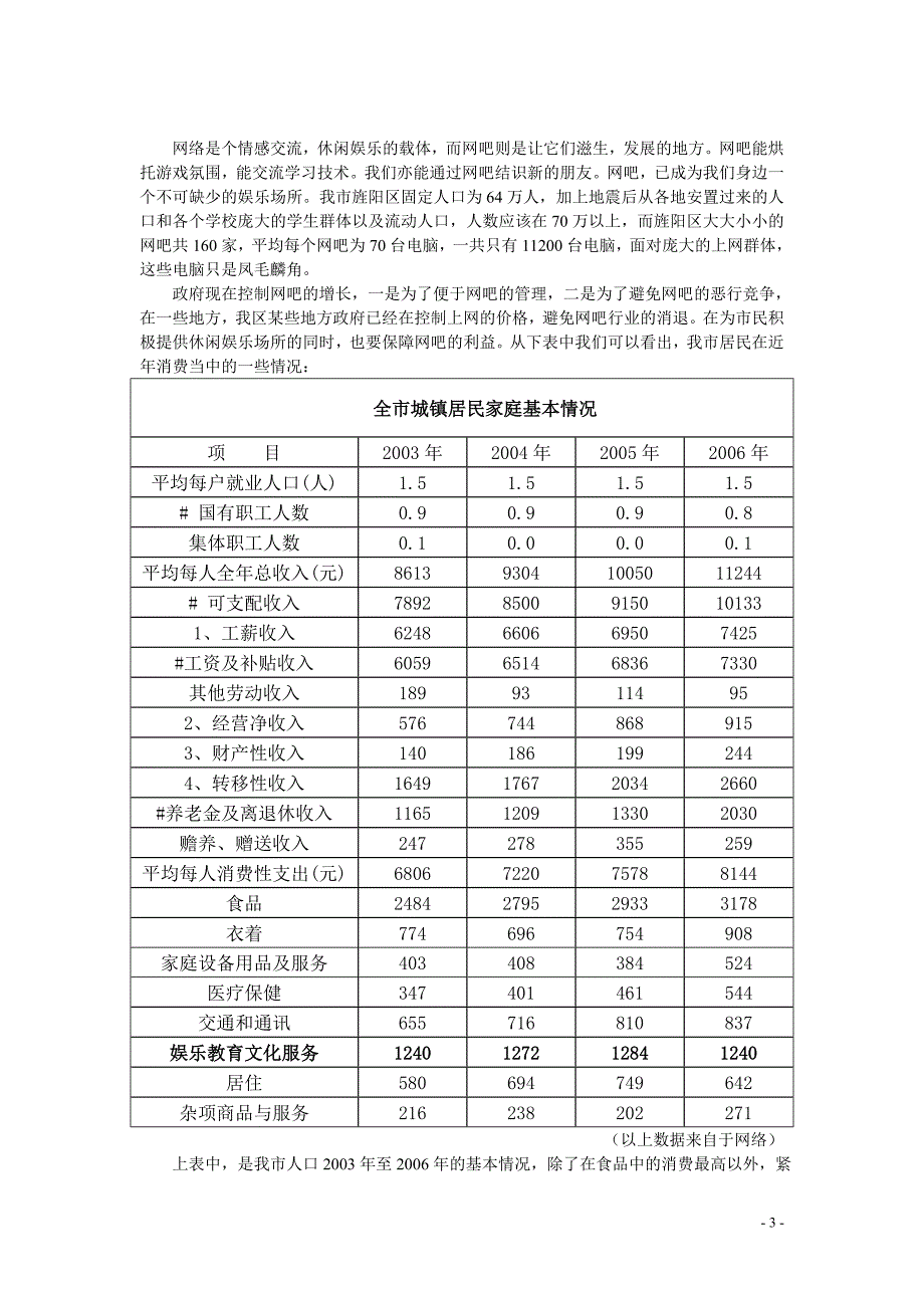 网吧投资项目建议书简本_第4页