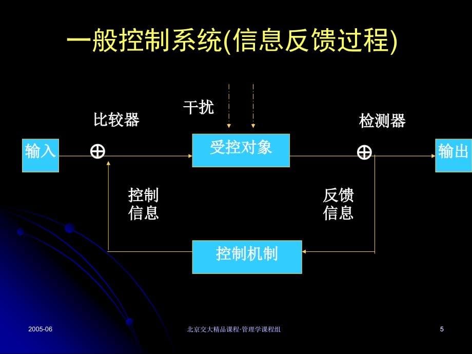 北京交大精品课程管理学课程组_第5页