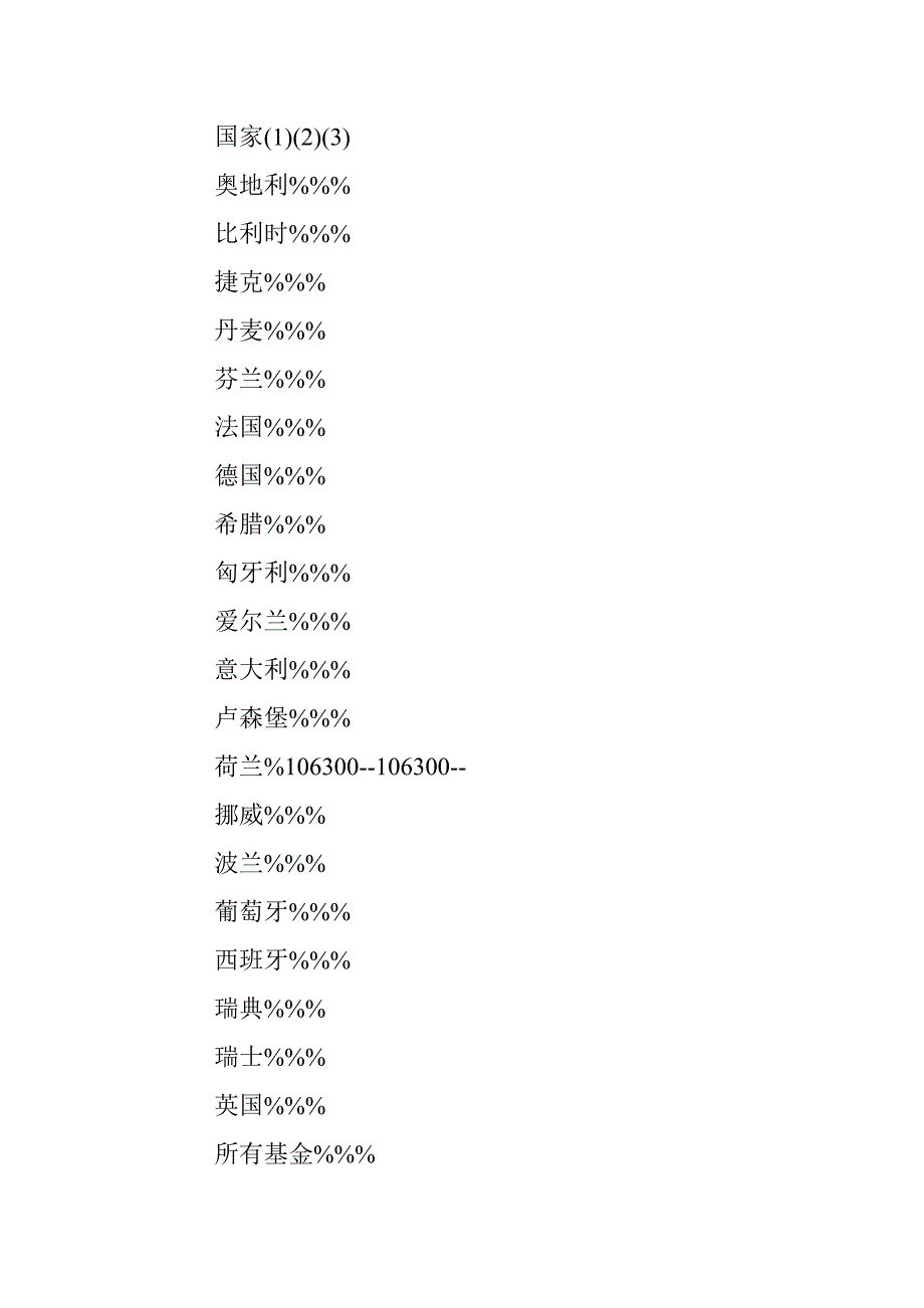 证券投资基金立法探究论文 _第2页