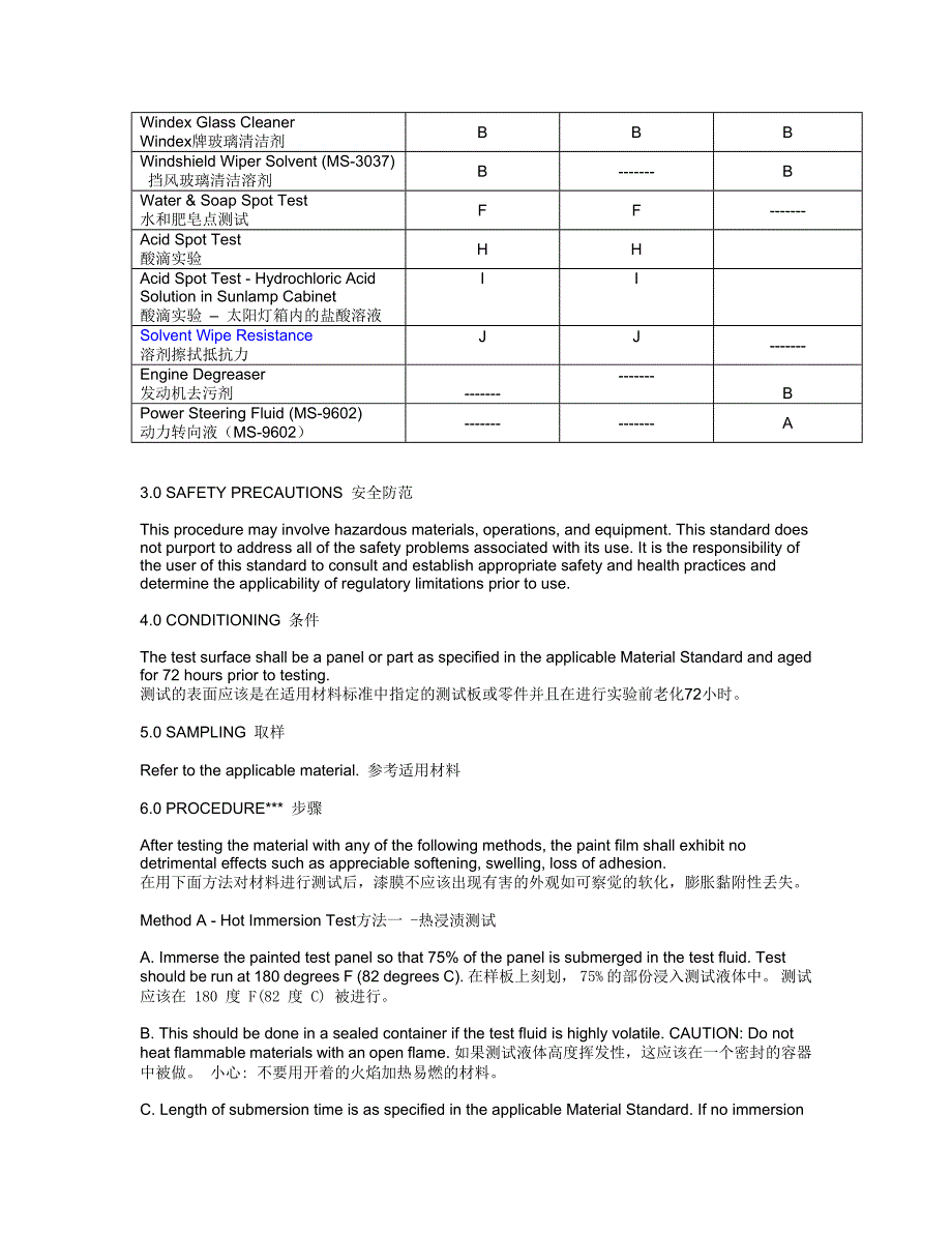 克莱斯勒标准 lp-463pb-31-01 漆膜的耐液性要求(中文版)_第2页