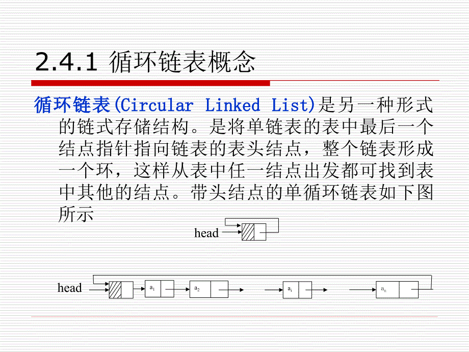 数据结构04线性表_第3页