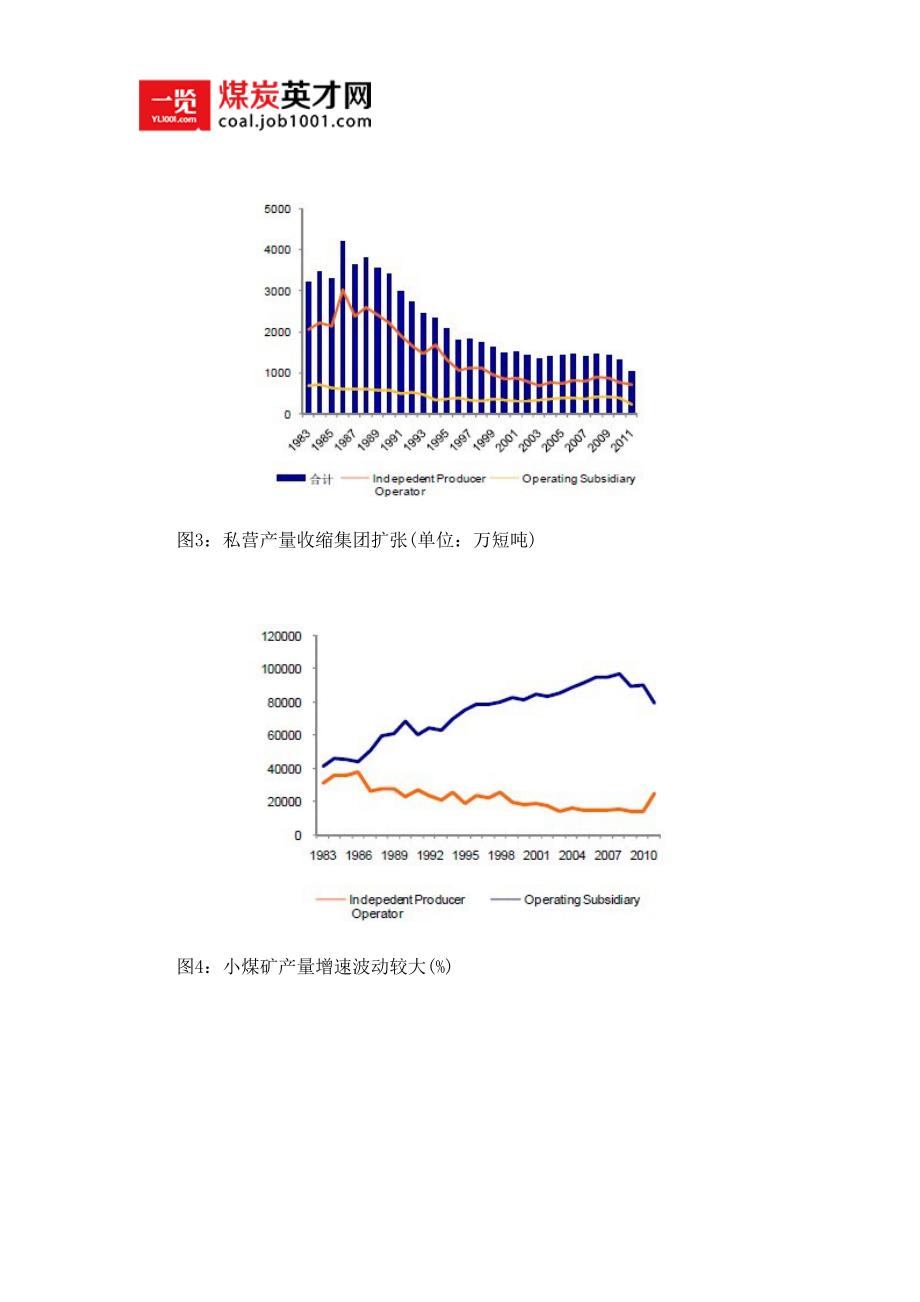 美国煤炭行业发展趋势分析_第2页