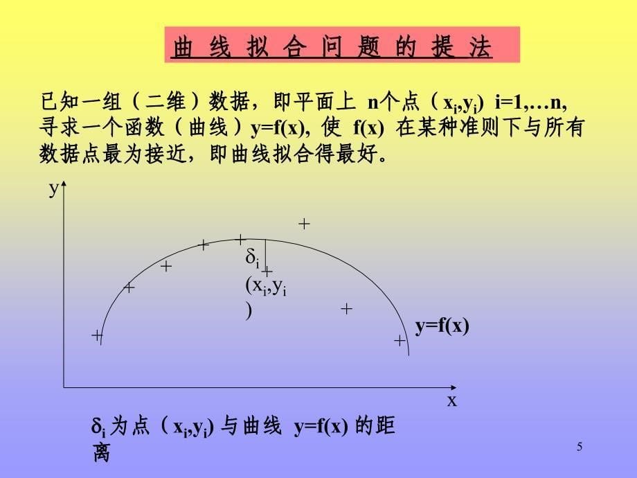 matlab数据拟合ppt课件_第5页