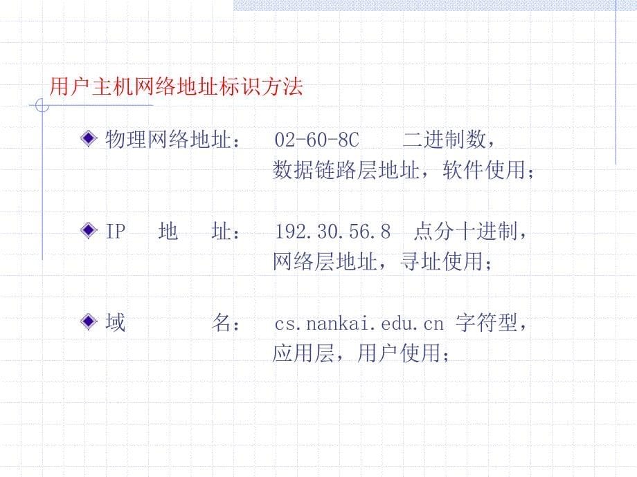 计算机 网络通信基础ppt课件_第5页