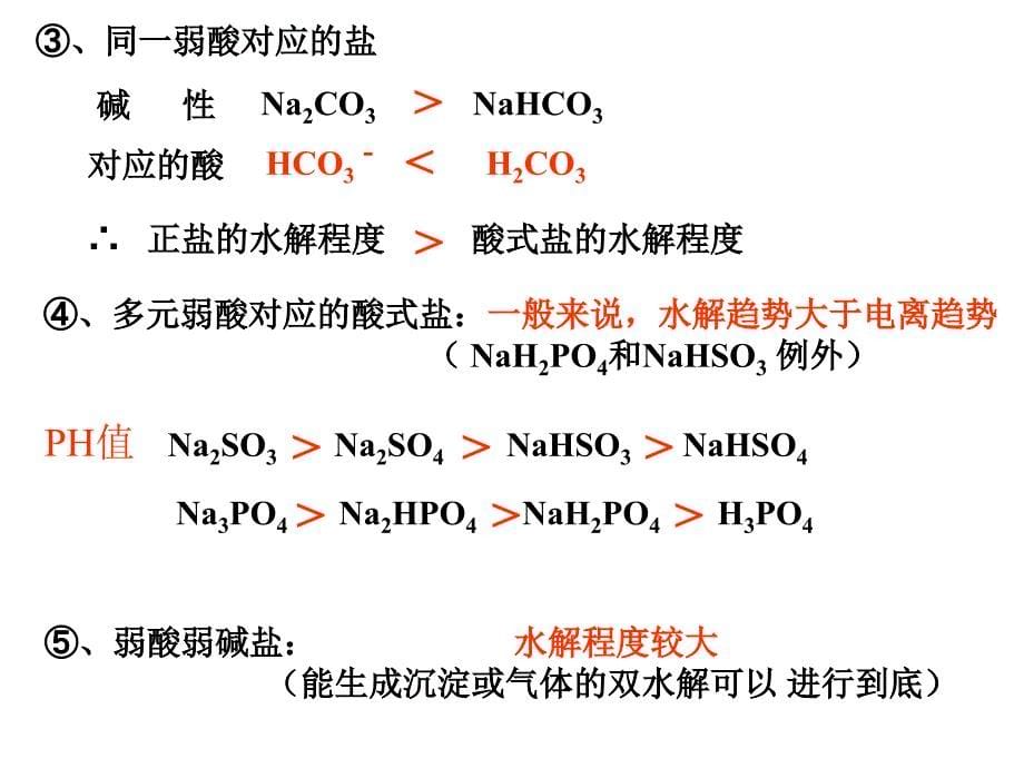 高中化学之盐类水解_第5页