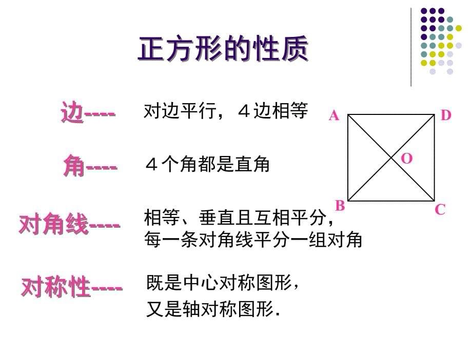 19.2.2正方形 课件(新人教版八年级下)_第5页