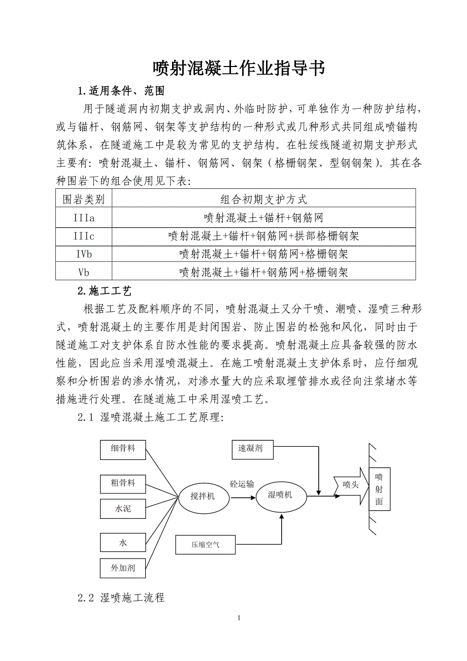 隧道喷射砼作业指导书_第3页