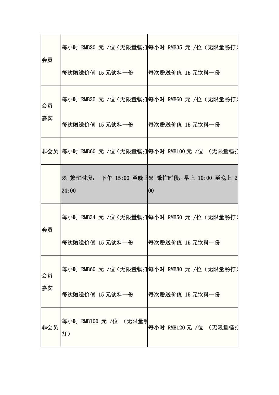 可以学高尔夫的上海高尔夫练习场有哪些_第4页