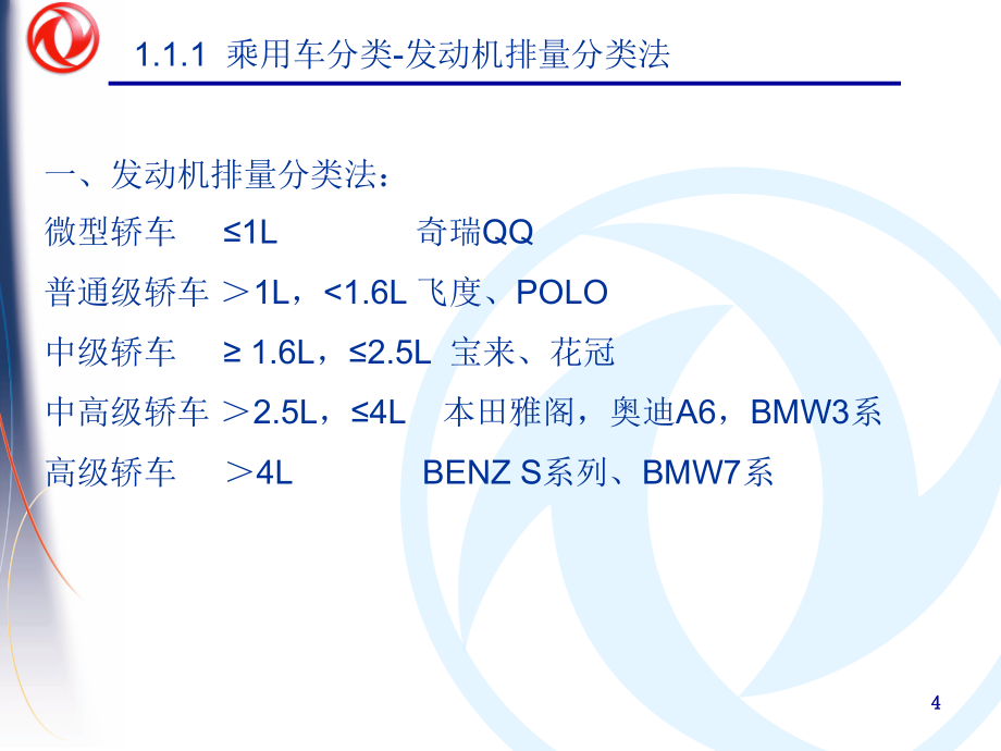 汽车生产准备培训(课程版)_第4页