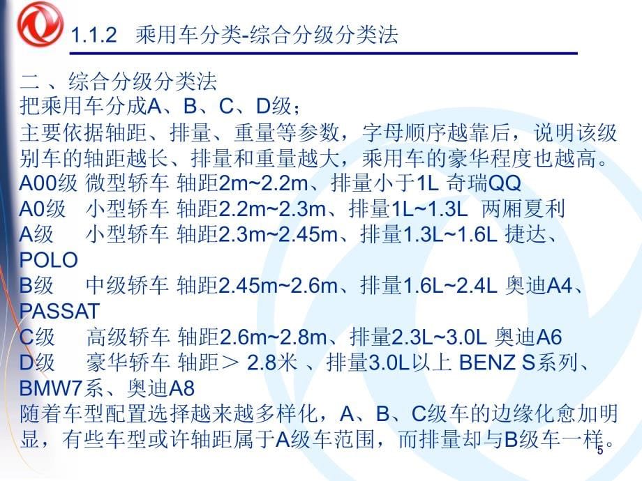 汽车生产准备培训(课程版)_第5页