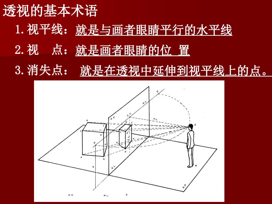 结构素描几何体中的透视现象_第2页