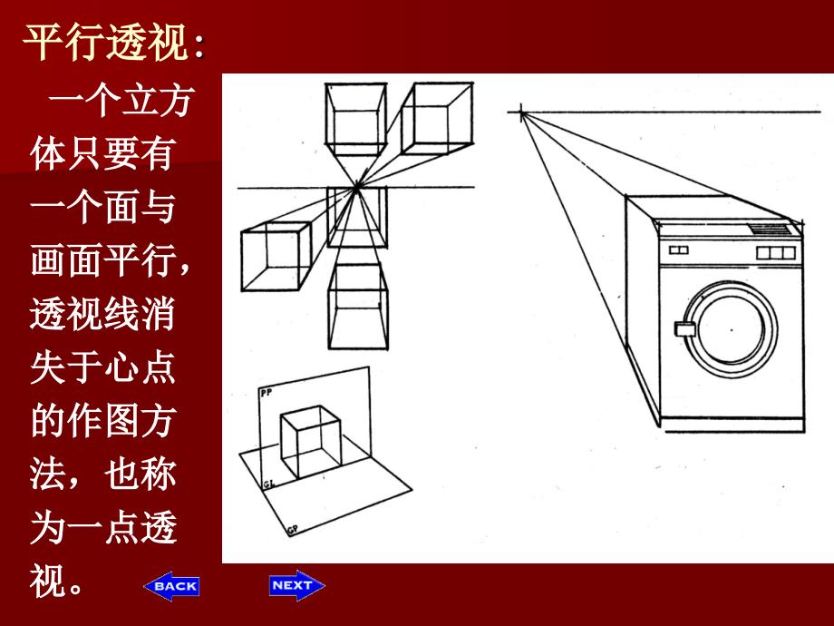 结构素描几何体中的透视现象_第4页