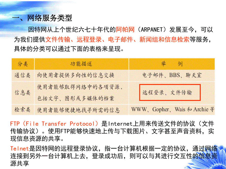 跨时空的服务及网络交流与安全ppt课件_第2页