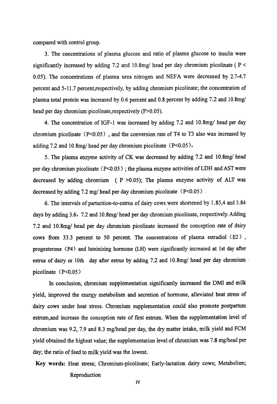 吡啶羧酸铬对热应激下奶牛生产性能、血液生化指标和繁殖性能的影响硕士论文_第4页