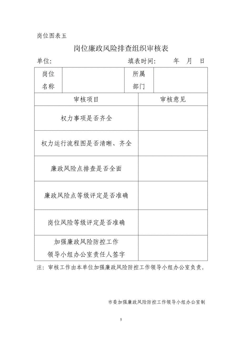 岗位廉政风险排查登记表_第5页