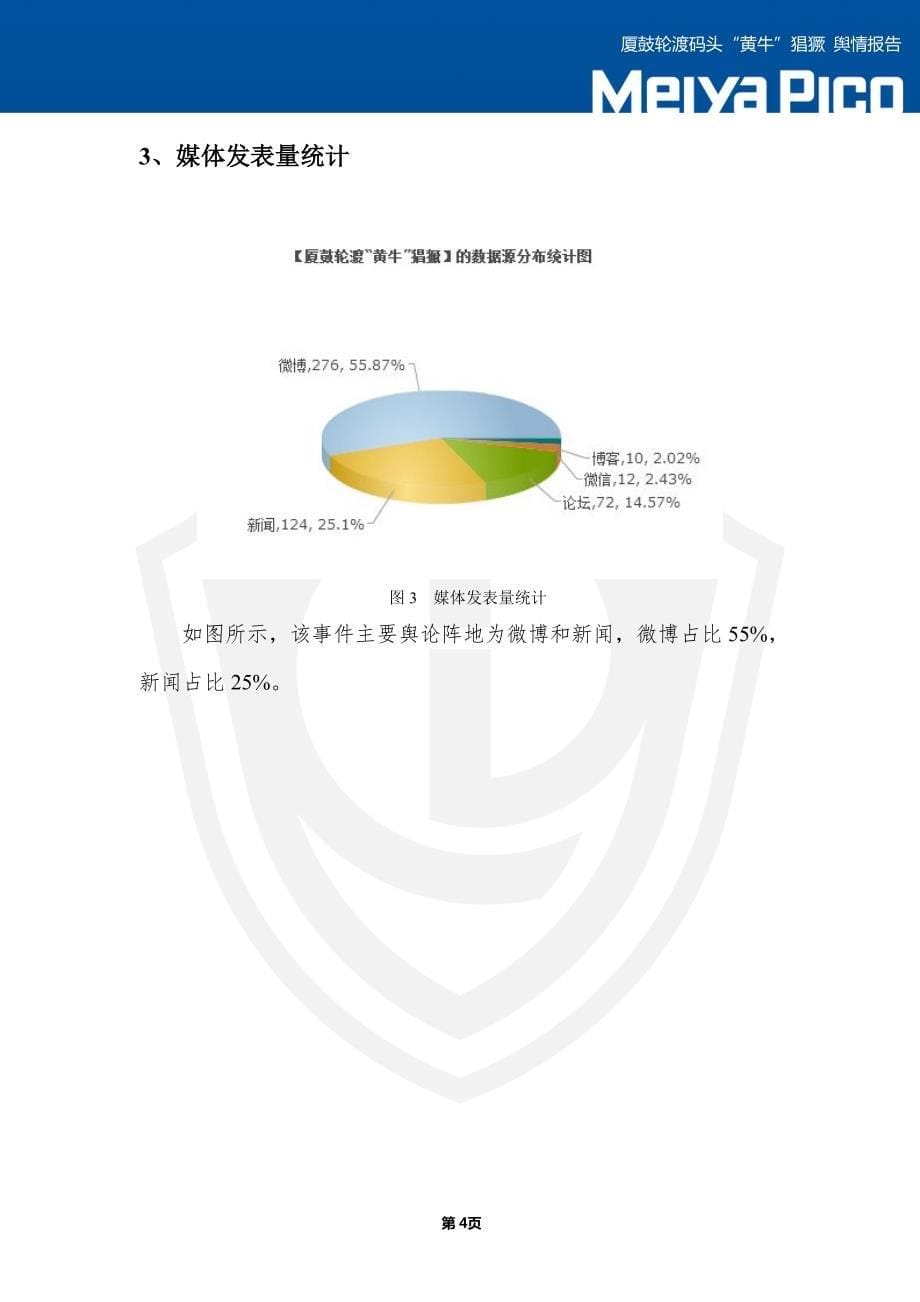 厦鼓轮渡码头“黄牛”猖獗舆情_第5页