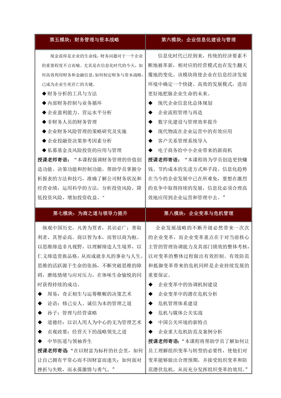 工商管理高级研修班_第3页