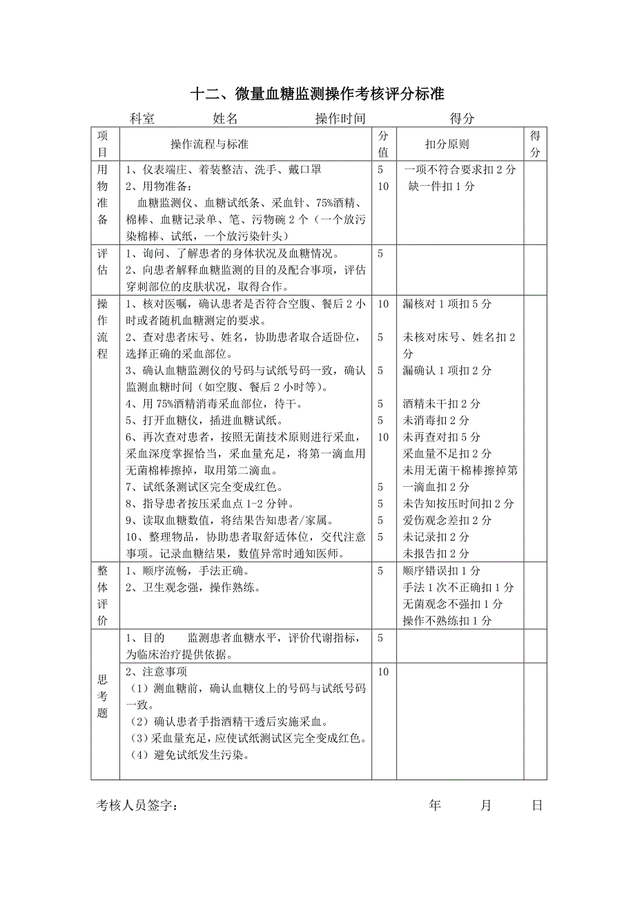 血糖监测、口服给药_第1页