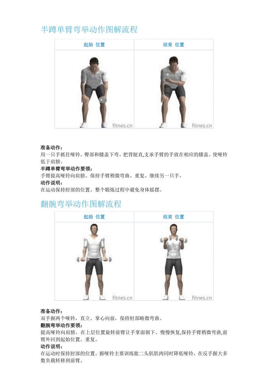 肱二头肌用哑铃锻炼的方法(图)_第1页