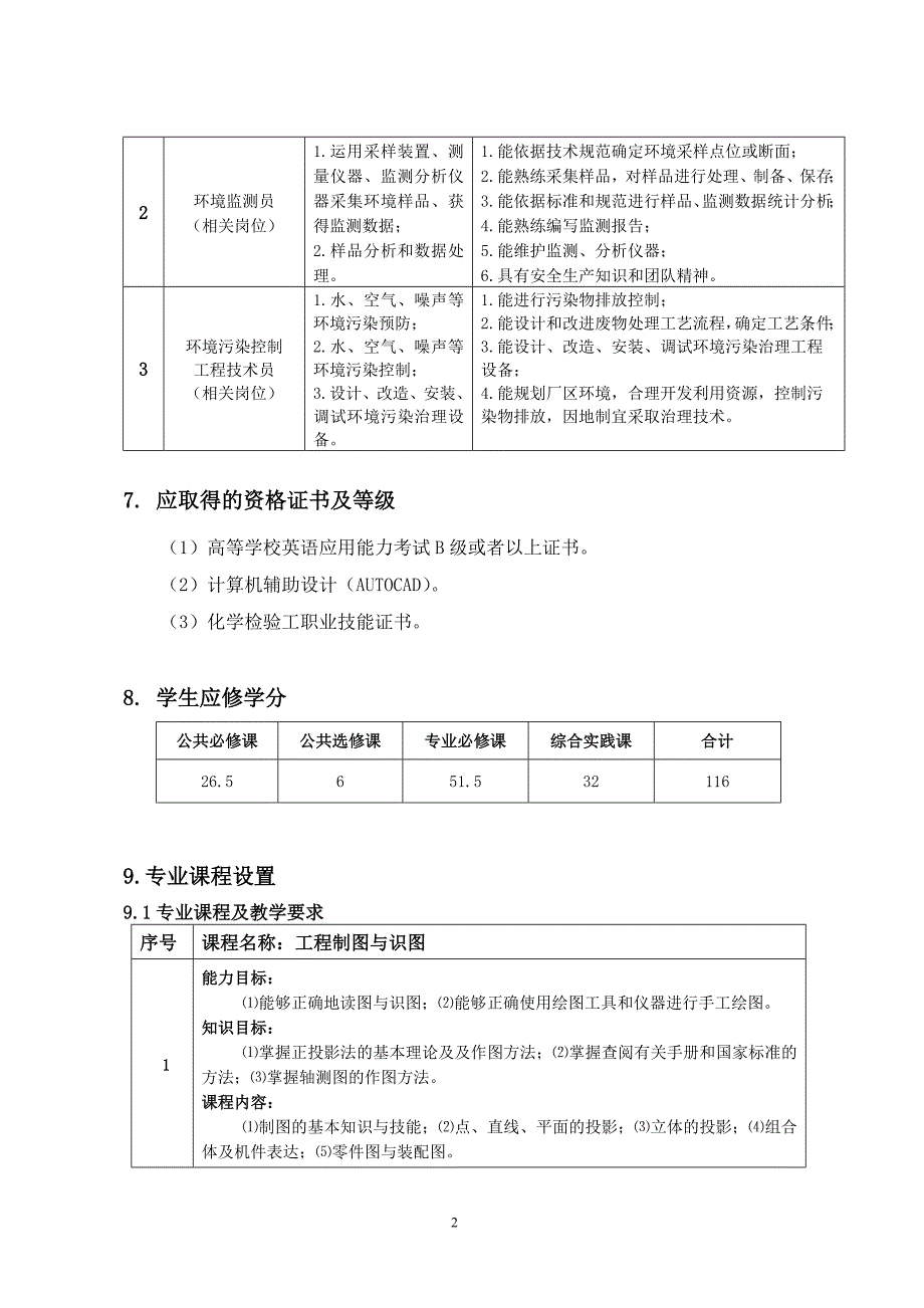 河源职业技术学院专业教学标准_第3页