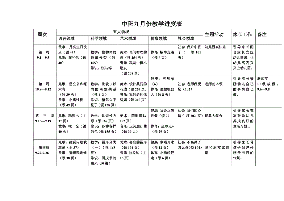 中班上学期教学进度表_第1页