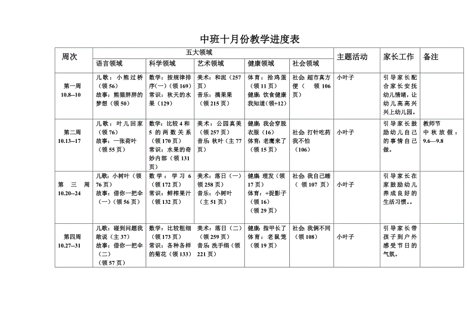 中班上学期教学进度表_第3页