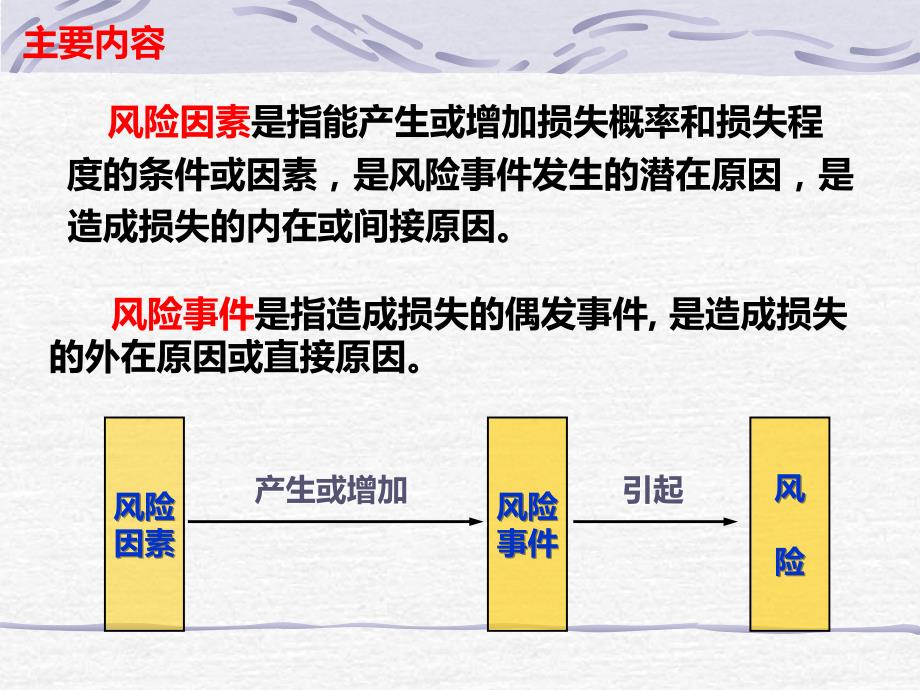 项目风险管理PPT(实用)_第3页