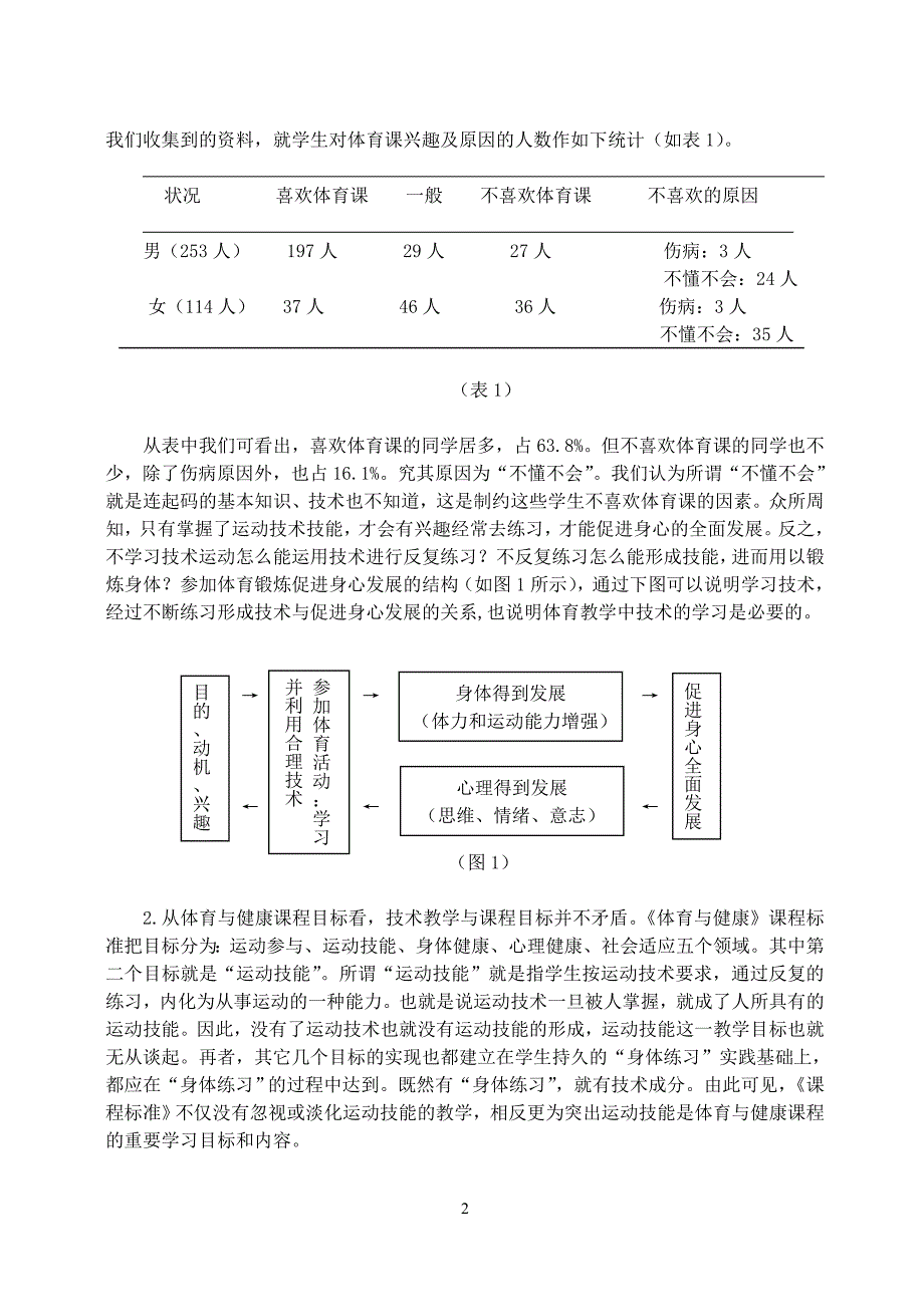 刍议体育与健康新课程下的运动技术教学_第2页