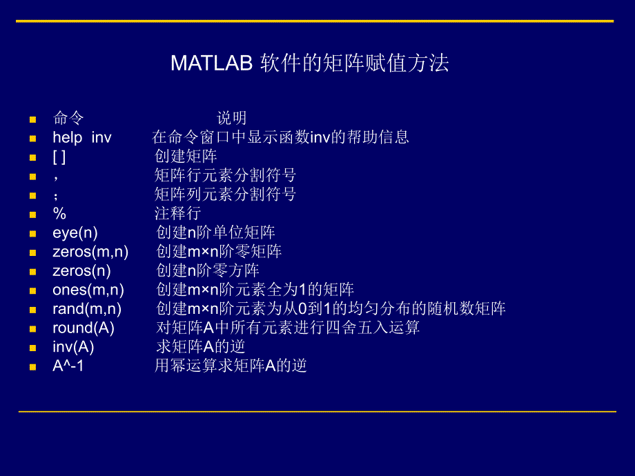 Matlab与线性代数ppt课件_第4页