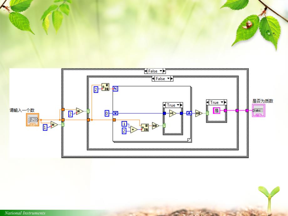 LabVIEW 程序设计进阶ppt课件_第2页