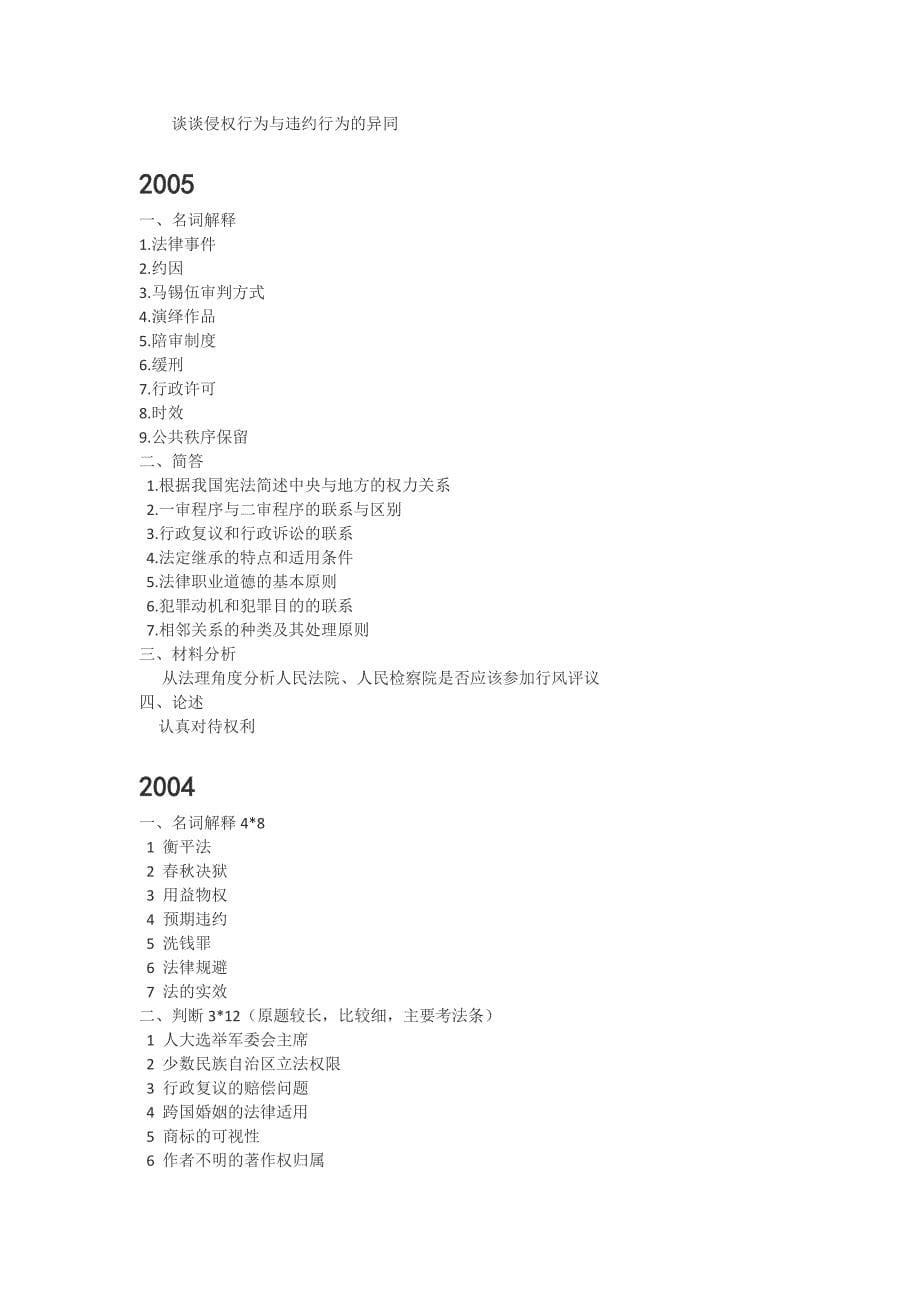 1996—2012复旦考研法学概论真题_第5页