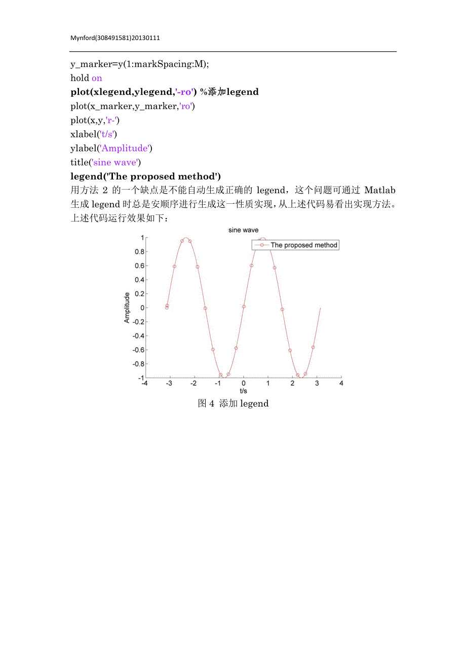 Matlab画图时_Marker过多的解决方法_第3页