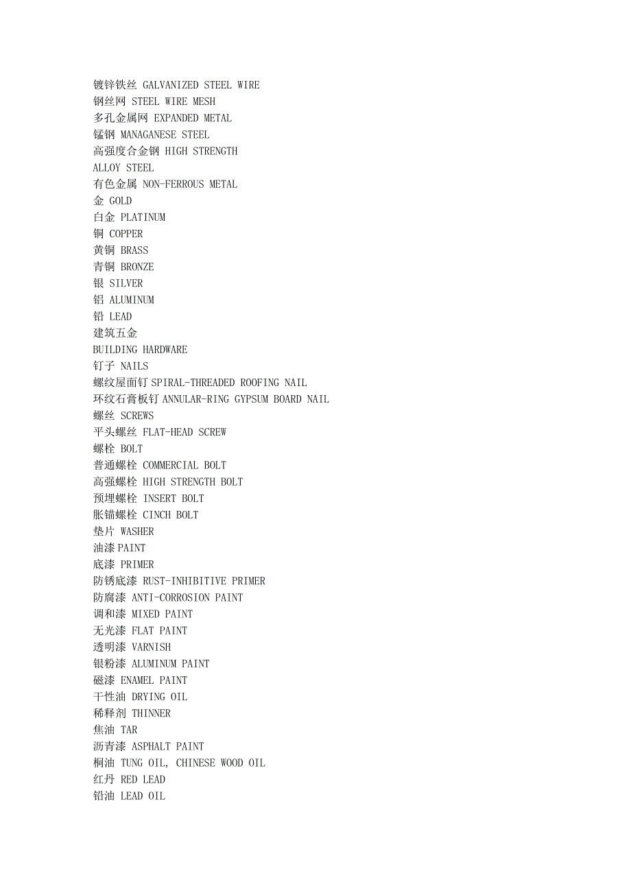 建筑材料词汇及短语_第4页