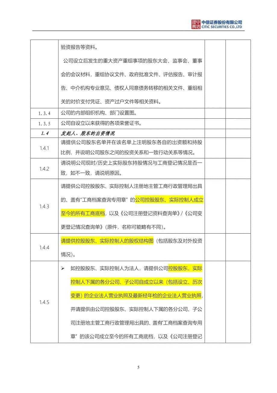 XX公司IPO全面尽职调查清单_第5页