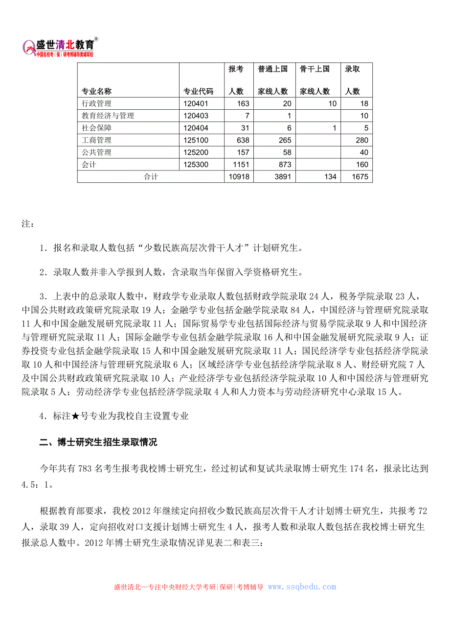 中财考研辅导班-中央财经大学研究生招生录取工作简报(2012)_第3页